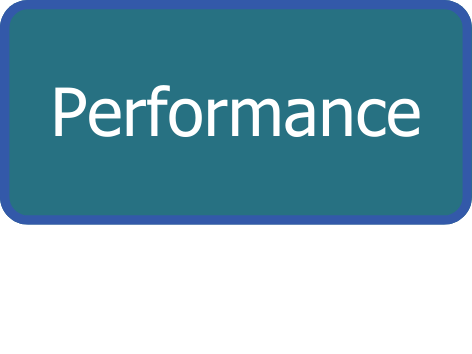 Performance Icon